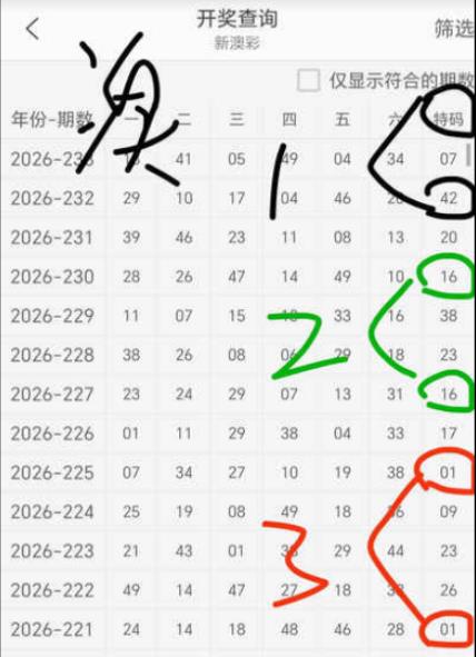规律10