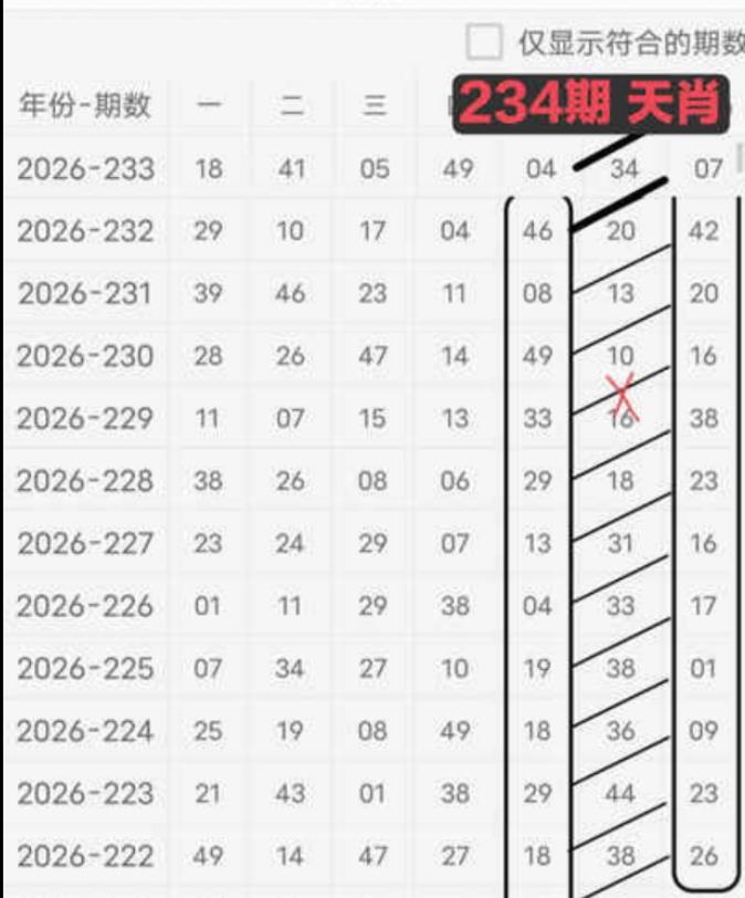 规律11