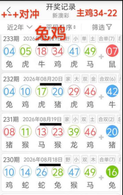 规律02