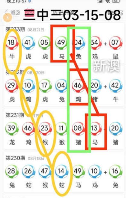 规律03