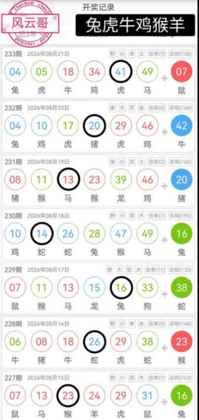规律07