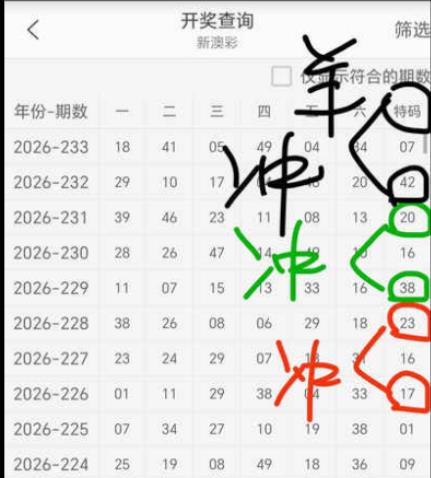 规律09